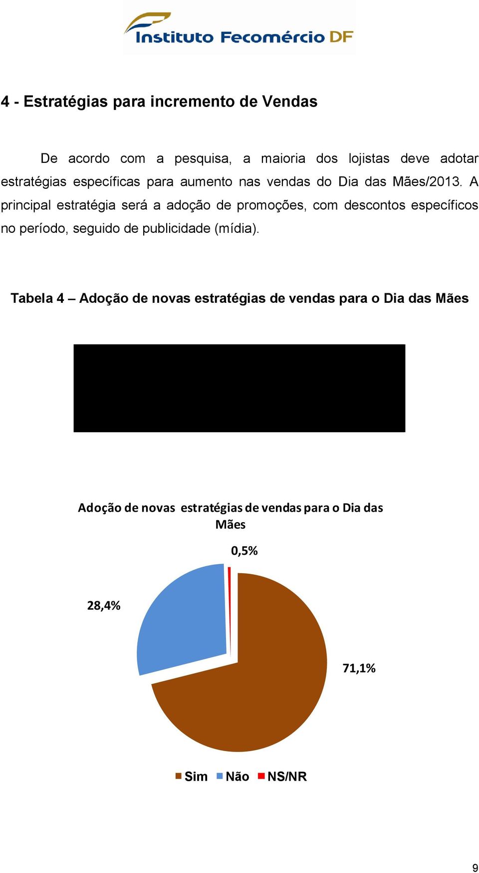 A principal estratégia será a adoção de promoções, com descontos específicos no período, seguido de publicidade (mídia).