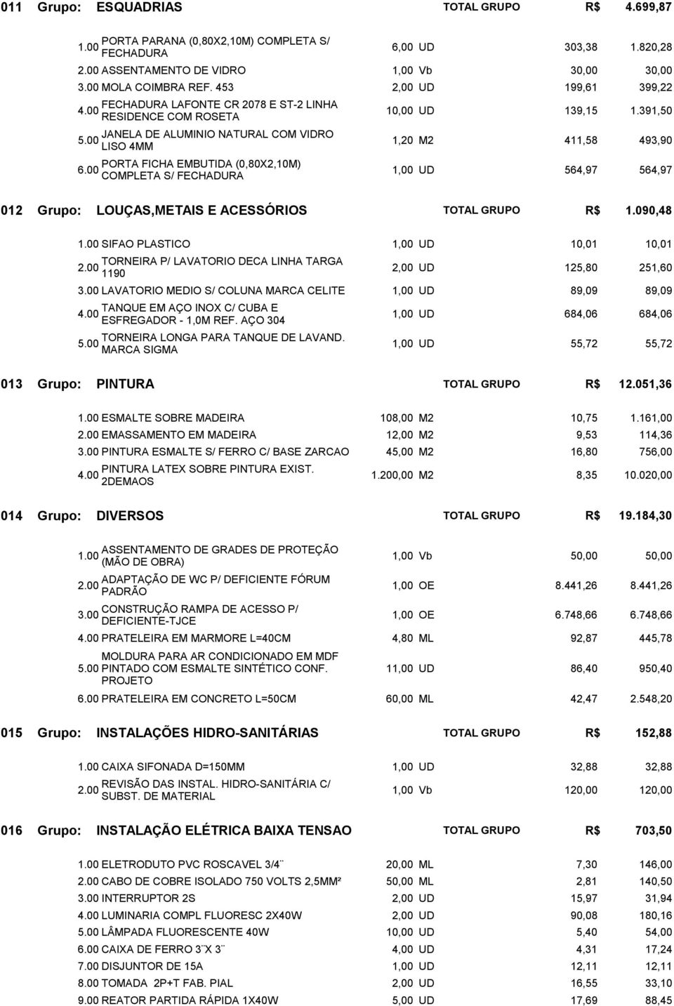 391,50 JANELA DE ALUMINIO NATURAL COM VIDRO LISO 4MM 1,20 M2 411,58 493,90 PORTA FICHA EMBUTIDA (0,80X2,10M) 6.