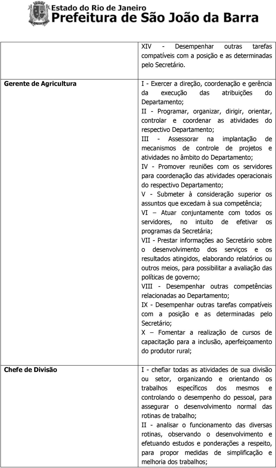 respectivo Departamento; III - Assessorar na implantação de mecanismos de controle de projetos e atividades no âmbito do Departamento; IV - Promover reuniões com os servidores para coordenação das