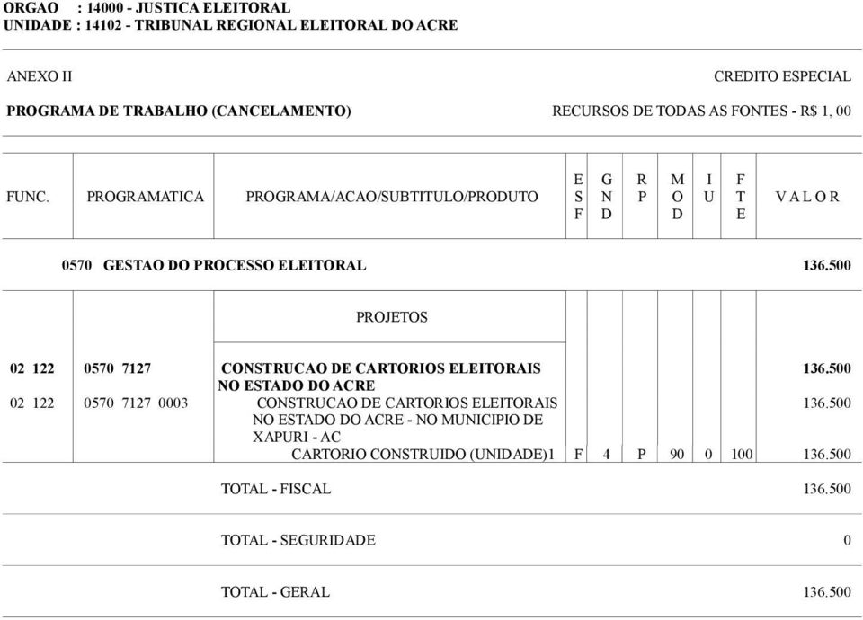 500 02 122 0570 7127 CONSTRUCAO DE CARTORIOS ELEITORAIS 136.