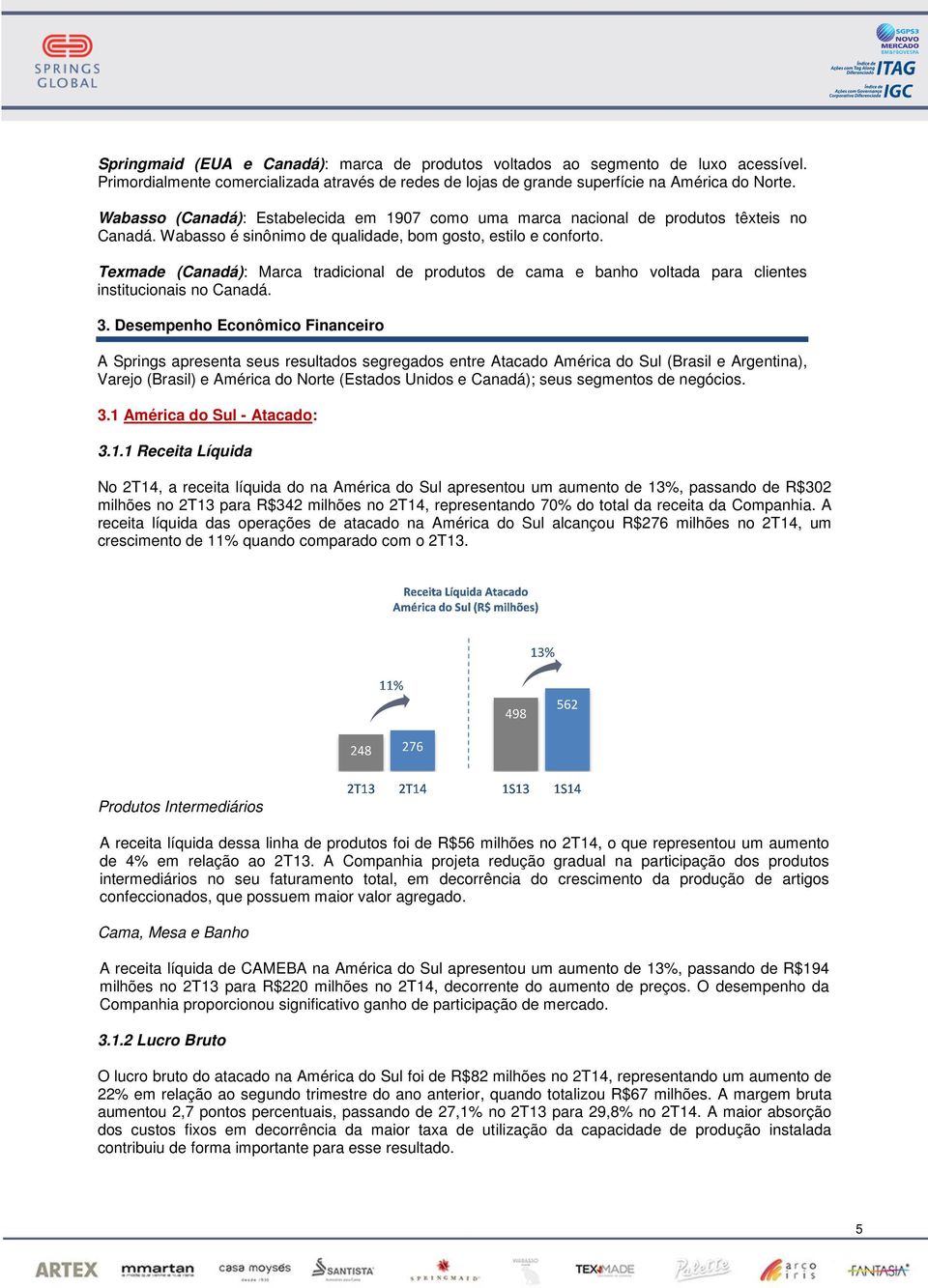 Texmade (Canadá): Marca tradicional de produtos de cama e banho voltada para clientes institucionais no Canadá. 3.