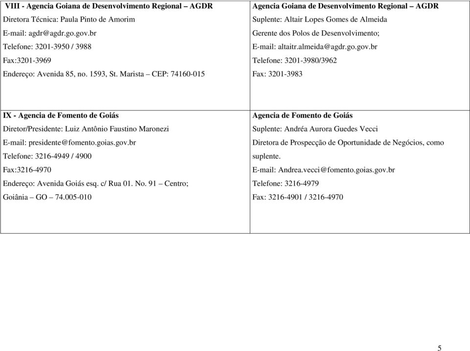 br Telefone: 3201-3980/3962 Fax: 3201-3983 IX - Agencia de Fomento de Goiás Diretor/Presidente: Luiz Antônio Faustino Maronezi E-mail: presidente@fomento.goias.gov.