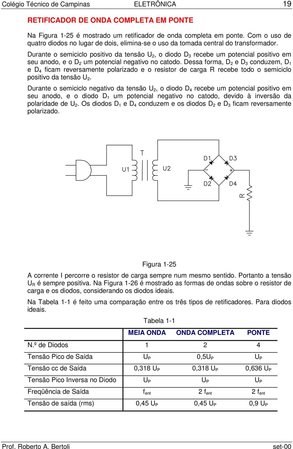 Durante o semiciclo positivo da tensão U 2, o diodo D 3 recebe um potencial positivo em seu anodo, e o D 2 um potencial negativo no catodo.