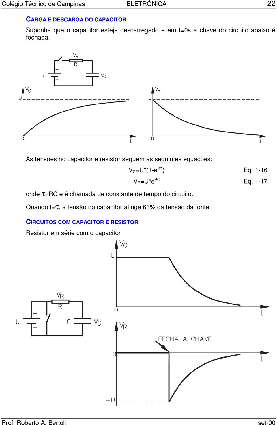 As tensões no capacitor e resistor seguem as seguintes equações: V C =U*(1-e -t/τ ) V R =U*e -t/τ Eq.