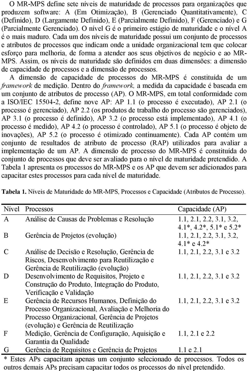 Cada um dos níveis de maturidade possui um conjunto de processos e atributos de processos que indicam onde a unidade organizacional tem que colocar esforço para melhoria, de forma a atender aos seus