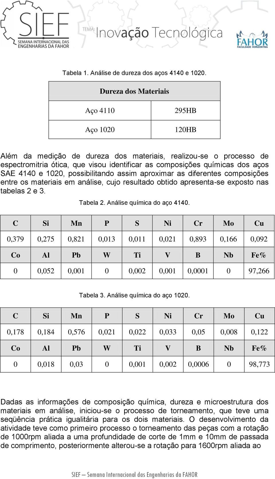 4140 e 1020, possibilitando assim aproximar as diferentes composições entre os materiais em análise, cujo resultado obtido apresenta-se exposto nas tabelas 2 e 3. Tabela 2.