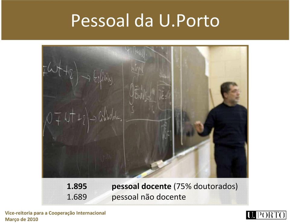 docente(75%