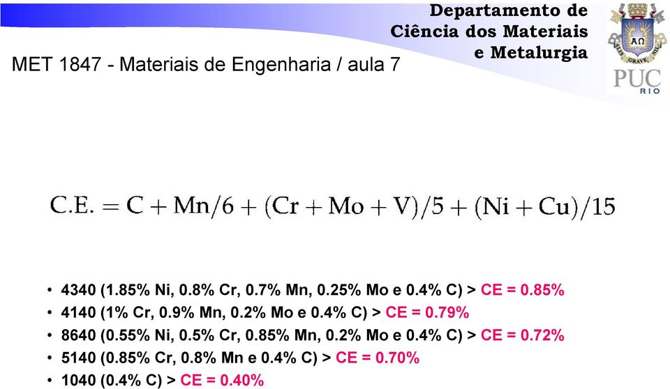 55% Ni, 0.5% Cr, 0.85% Mn, 0.2% Mo e 0.4% C) > CE = 0.