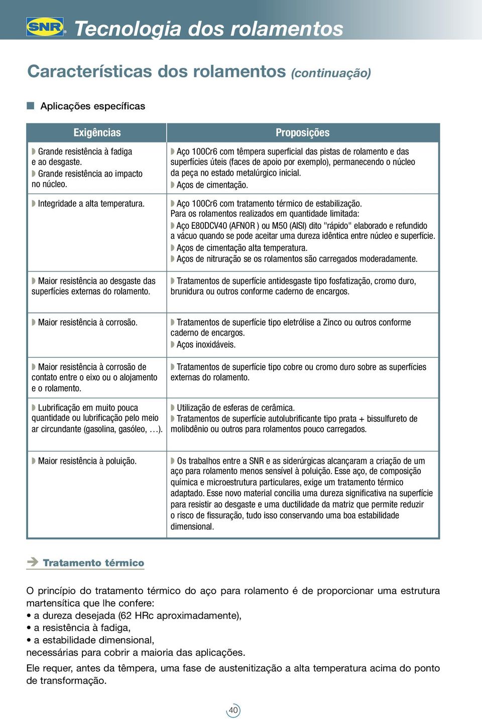 Proposições Aço 100Cr6 com têmpera superficial das pistas de rolamento e das superfícies úteis (faces de apoio por exemplo), permanecendo o núcleo da peça no estado metalúrgico inicial.