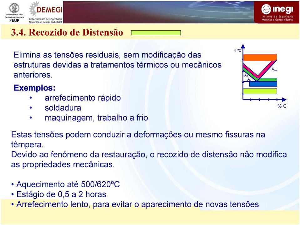 Exemplos: arrefecimento rápido soldadura maquinagem, trabalho a frio θ ºC A 3 A 1 A cm % C Estas tensões podem conduzir a