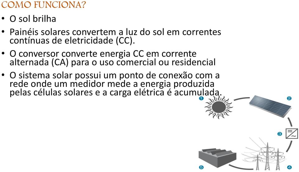 eletricidade (CC).