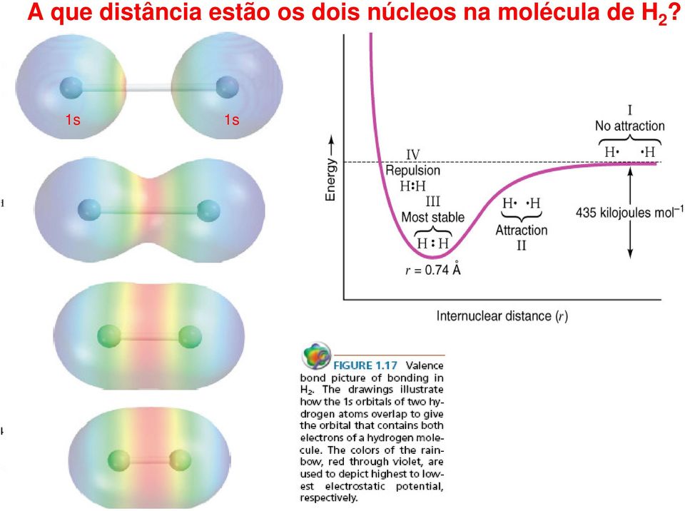 núcleos na