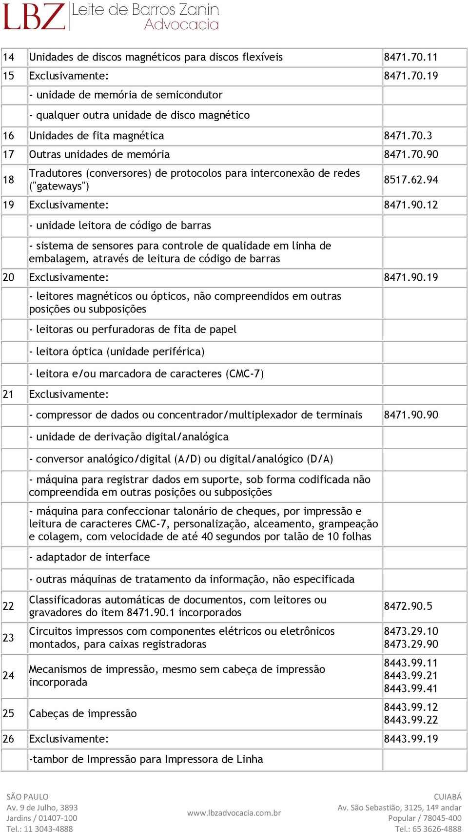 18 Tradutores (conversores) de protocolos para interconexão de redes ("gateways") 8517.62.94 19 Exclusivamente: 8471.90.