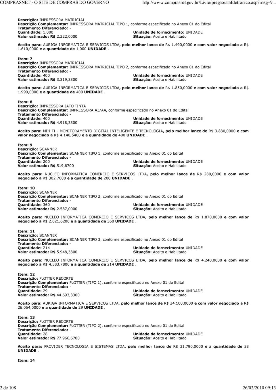 610,0000 e a quantidade de 1.000 UNIDADE.