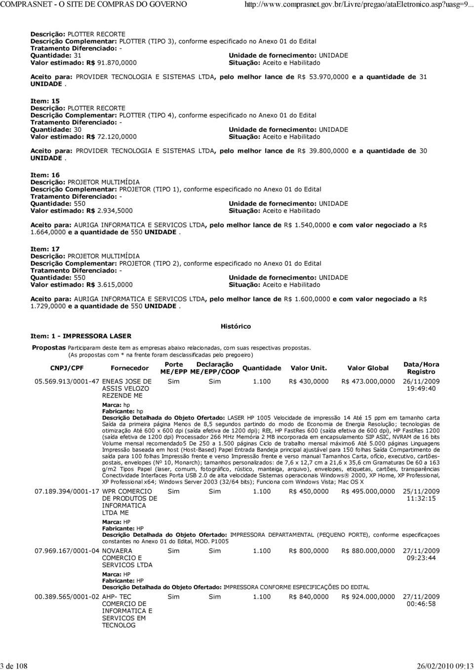 Item: 15 Descrição: PLOTTER RECORTE Descrição Complementar: PLOTTER (TIPO 4), conforme especificado no Anexo 01 do Edital Tratamento Diferenciado: - Quantidade: 30 Unidade de fornecimento: UNIDADE