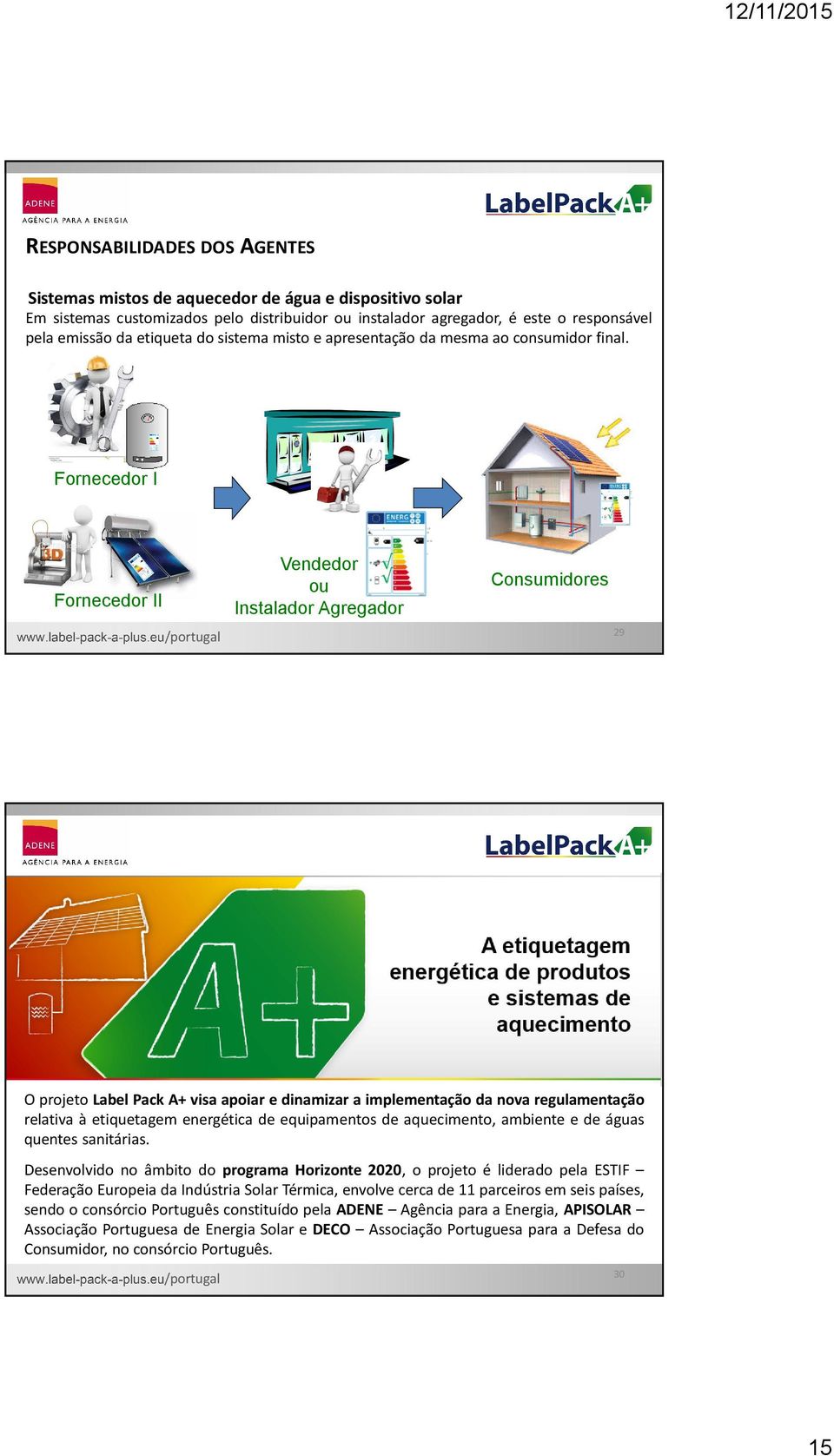 Fornecedor I Fornecedor II Vendedor ou Instalador Agregador Consumidores 29 O projeto Label Pack A+ visa apoiar e dinamizar a implementação da nova regulamentação relativa à etiquetagem energética de