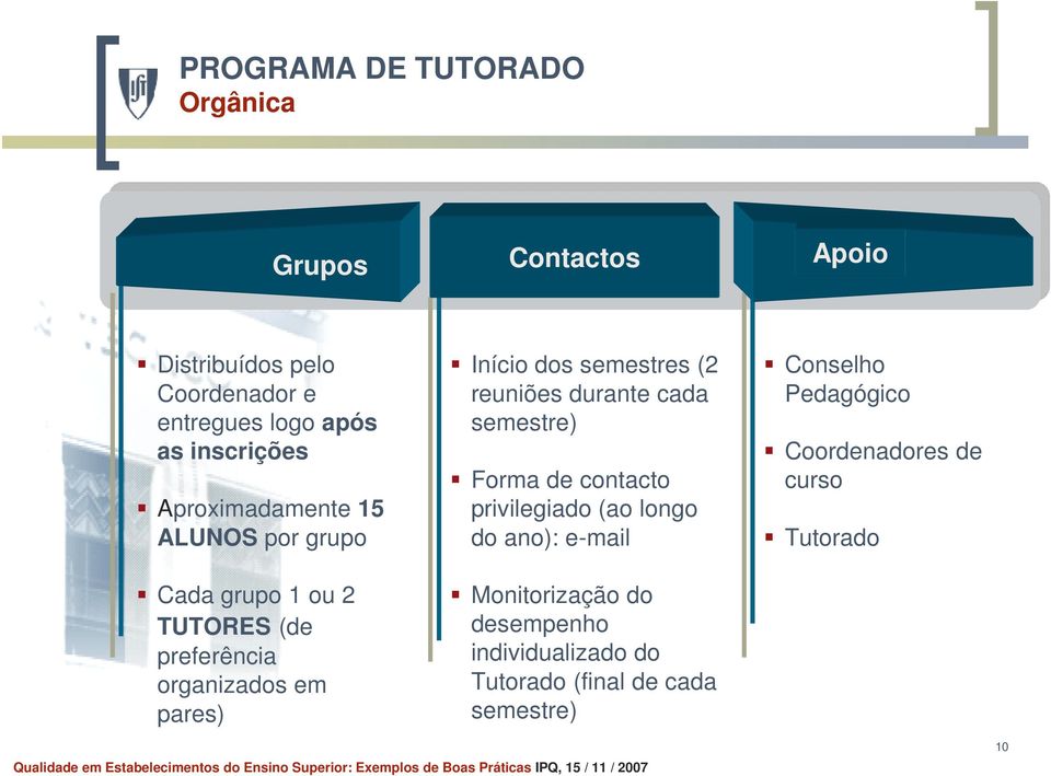 semestres (2 reuniões durante cada semestre) Forma de contacto privilegiado (ao longo do ano): e-mail