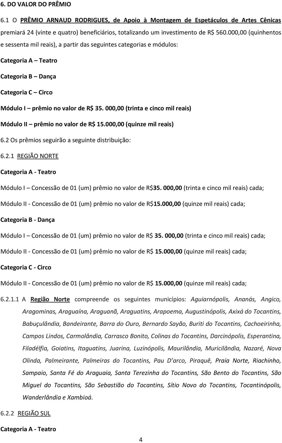 000,00 (trinta e cinco mil reais) Módulo II prêmio no valor de R$ 15.000,00 (quinze mil reais) 6.2 Os prêmios seguirão a seguinte distribuição: 6.2.1 REGIÃO NORTE Categoria A - Teatro Módulo I Concessão de 01 (um) prêmio no valor de R$35.