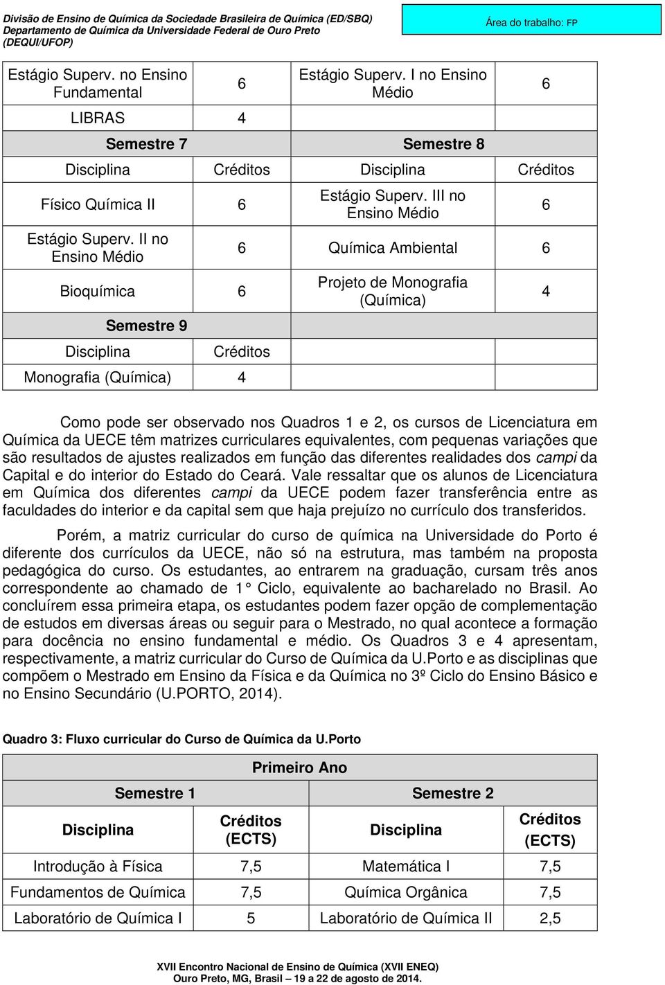 curriculares equivalentes, com pequenas variações que são resultados de ajustes realizados em função das diferentes realidades dos campi da Capital e do interior do Estado do Ceará.