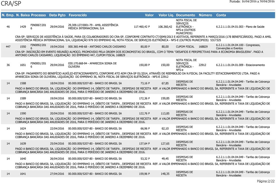 448-8 - ANTONIO CARLOS CASSARRO 80,00 P 80,00 CUPOM FISCAL 18829 Convenções e Eventos CRA-SP: INSCRIÇÃO EM EVENTO REUNIÃO ALMOÇO, PROMOVIDO PELA ORDEM DOS ECONOMISTAS DO BRASIL, COM O TEMA "DESAFIOS