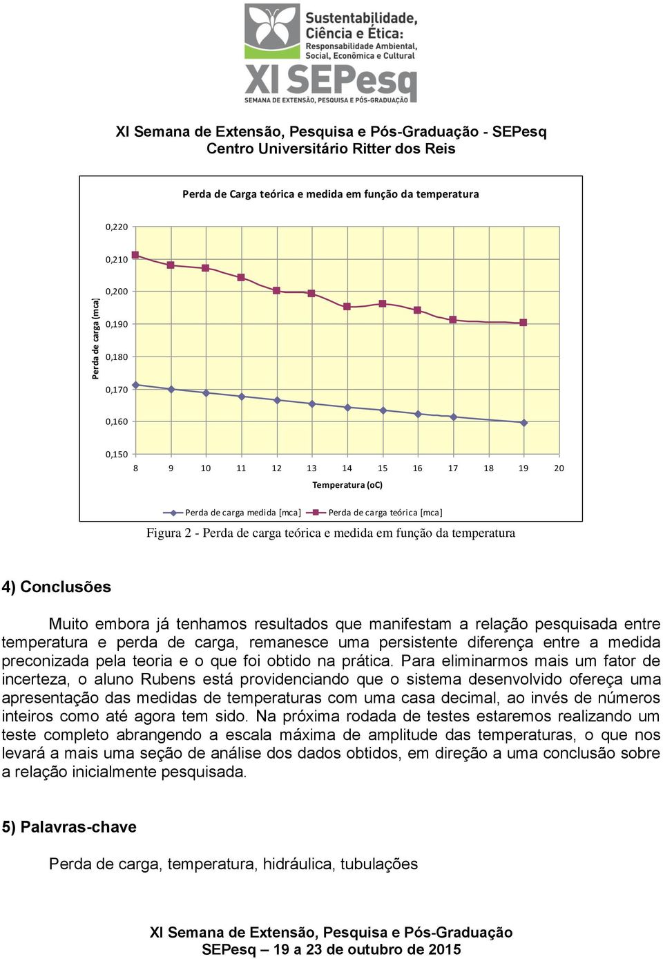 pesquisada entre temperatura e perda de carga, remanesce uma persistente diferença entre a medida preconizada pela teoria e o que foi obtido na prática.