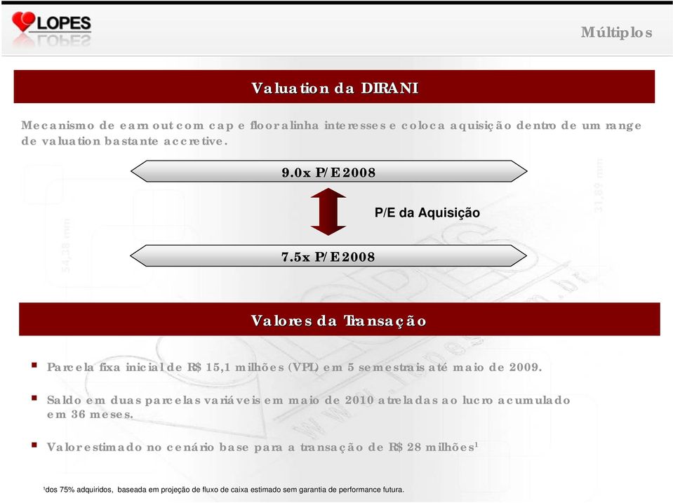 5x P/E 2008 Valores da Transação Parcela fixa inicial de R$ 15,1 milhões (VPL) em 5 semestrais até maio de 2009.