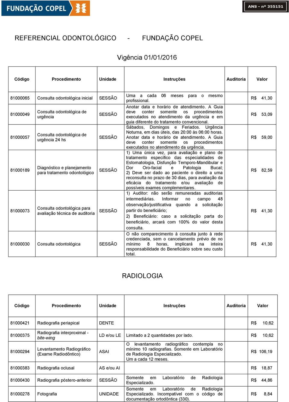 profissional. Anotar data e horário de atendimento. A Guia deve conter somente os procedimentos executados no atendimento da urgência e em guia diferente do tratamento convencional.