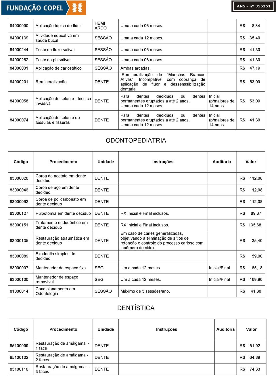 R$ 47,19 84000201 Remineralização 84000058 Aplicação de selante - técnica invasiva Remineralização de "Manchas Brancas Ativas".