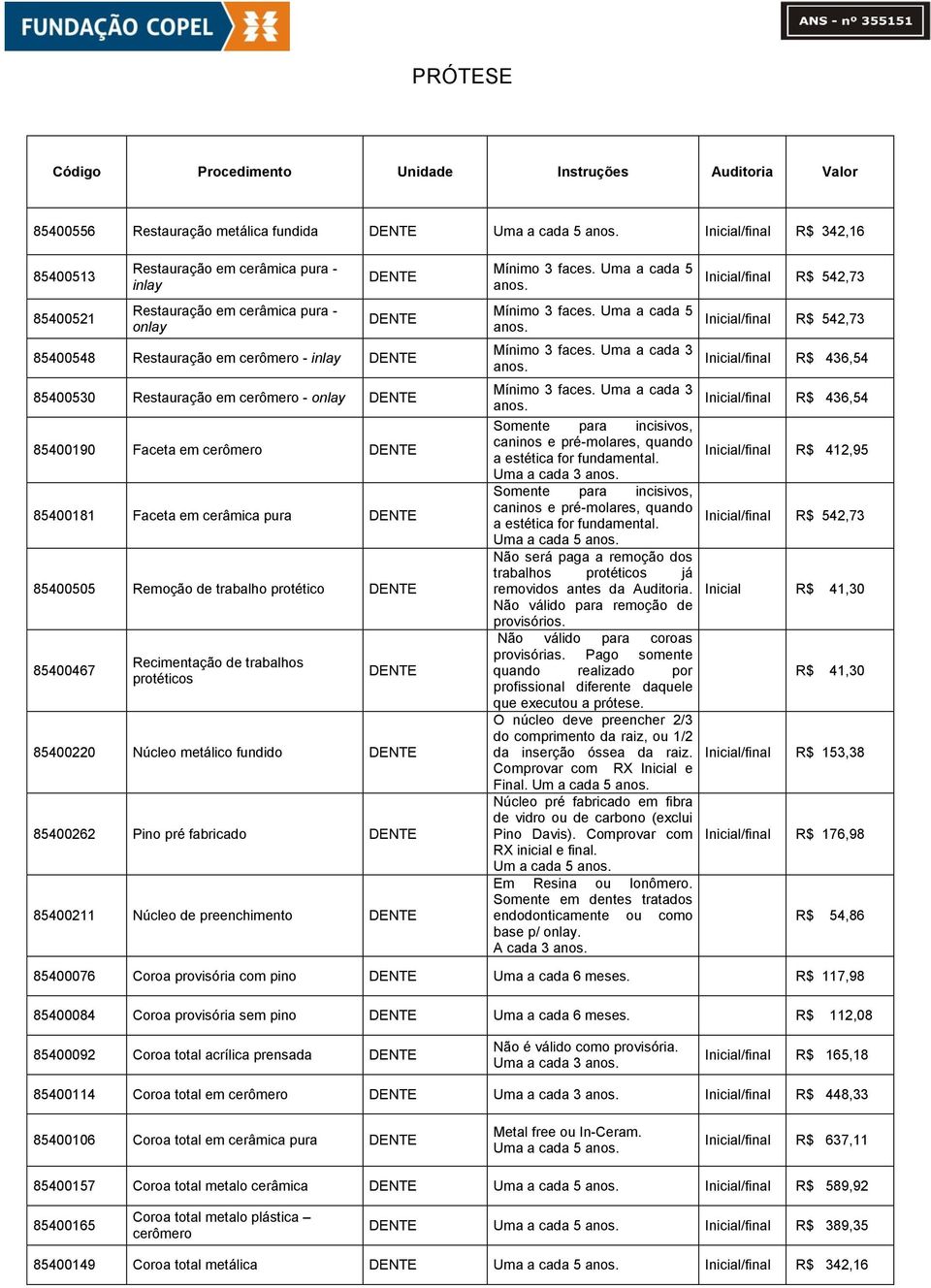 85400190 Faceta em cerômero 85400181 Faceta em cerâmica pura 85400505 Remoção de trabalho protético 85400467 Recimentação de trabalhos protéticos 85400220 Núcleo metálico fundido 85400262 Pino pré