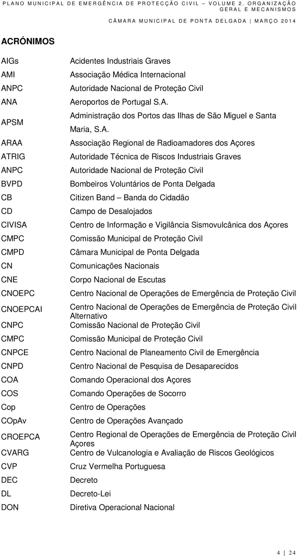 Radioamadores dos Açores Autoridade Técnica de Riscos Industriais Graves Autoridade Nacional de Proteção Civil Bombeiros Voluntários de Ponta Delgada Citizen Band Banda do Cidadão Campo de