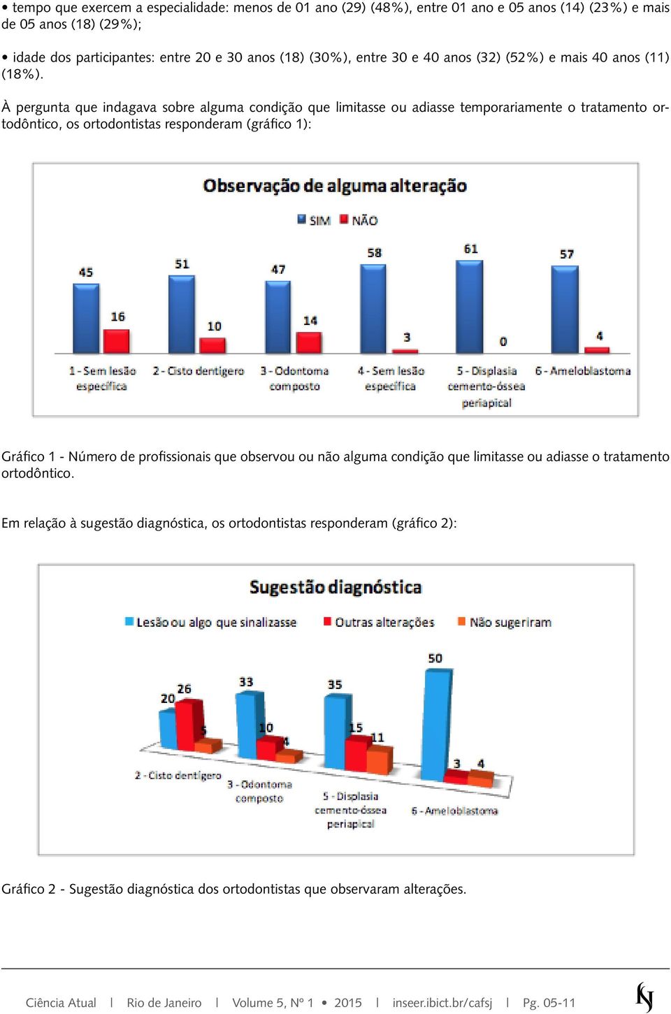 À pergunta que indagava sobre alguma condição que limitasse ou adiasse temporariamente o tratamento ortodôntico, os ortodontistas responderam (gráfico 1): Gráfico 1 - Número de