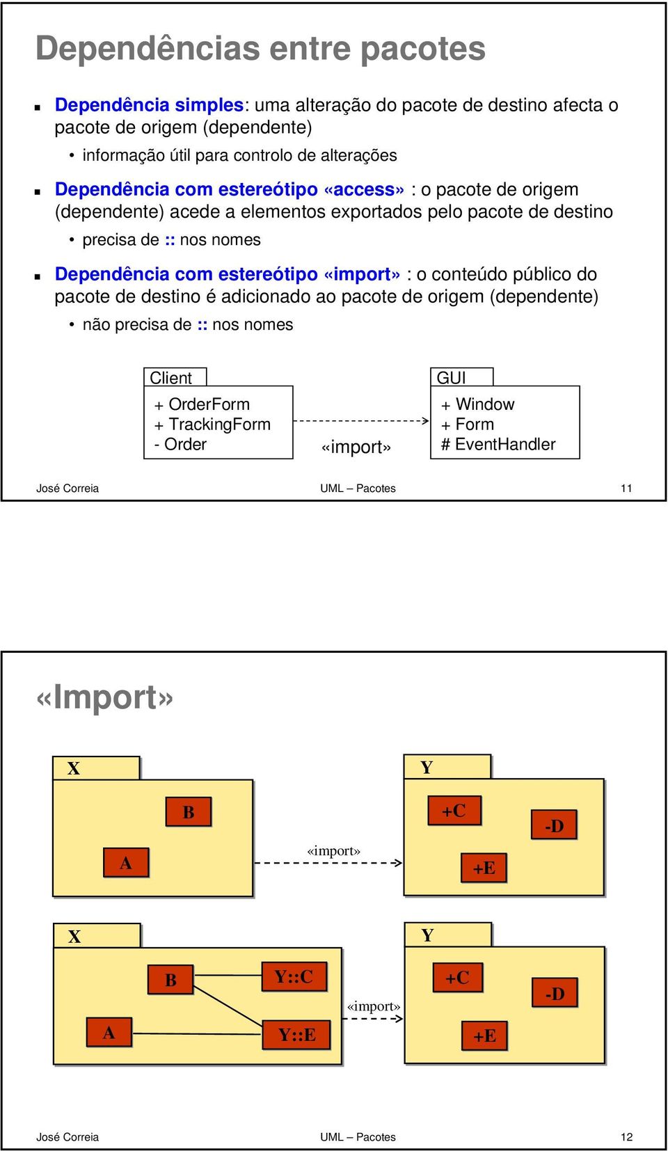 nos nomes Dependência com estereótipo : o conteúdo público do pacote de destino é adicionado ao pacote de origem (dependente) não precisa de :: nos nomes