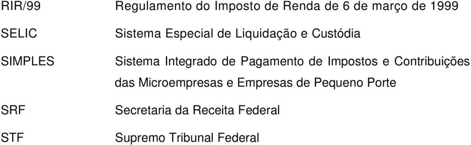 Integrado de Pagamento de Impostos e Contribuições das Microempresas e