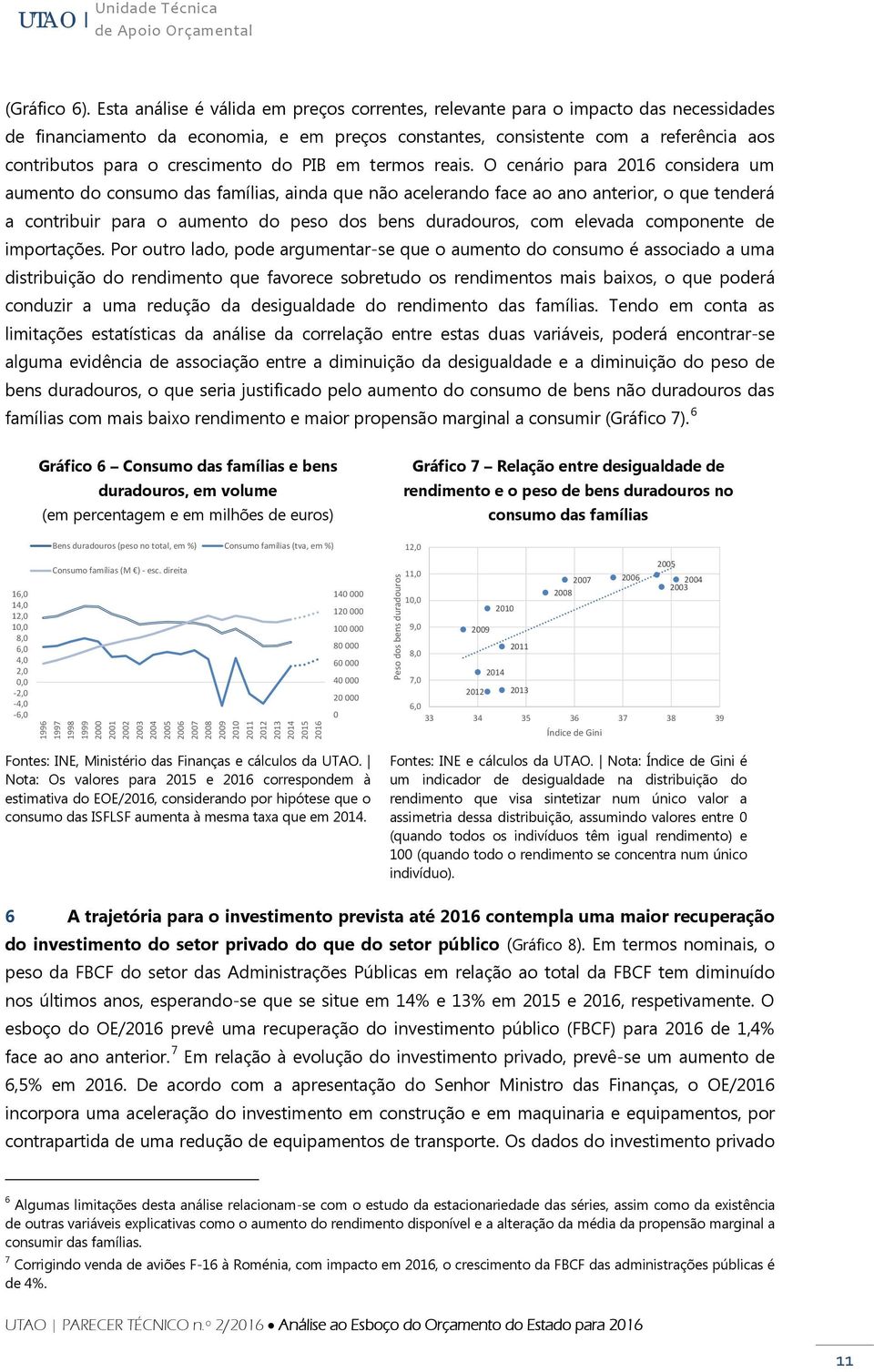 crescimento do PIB em termos reais.