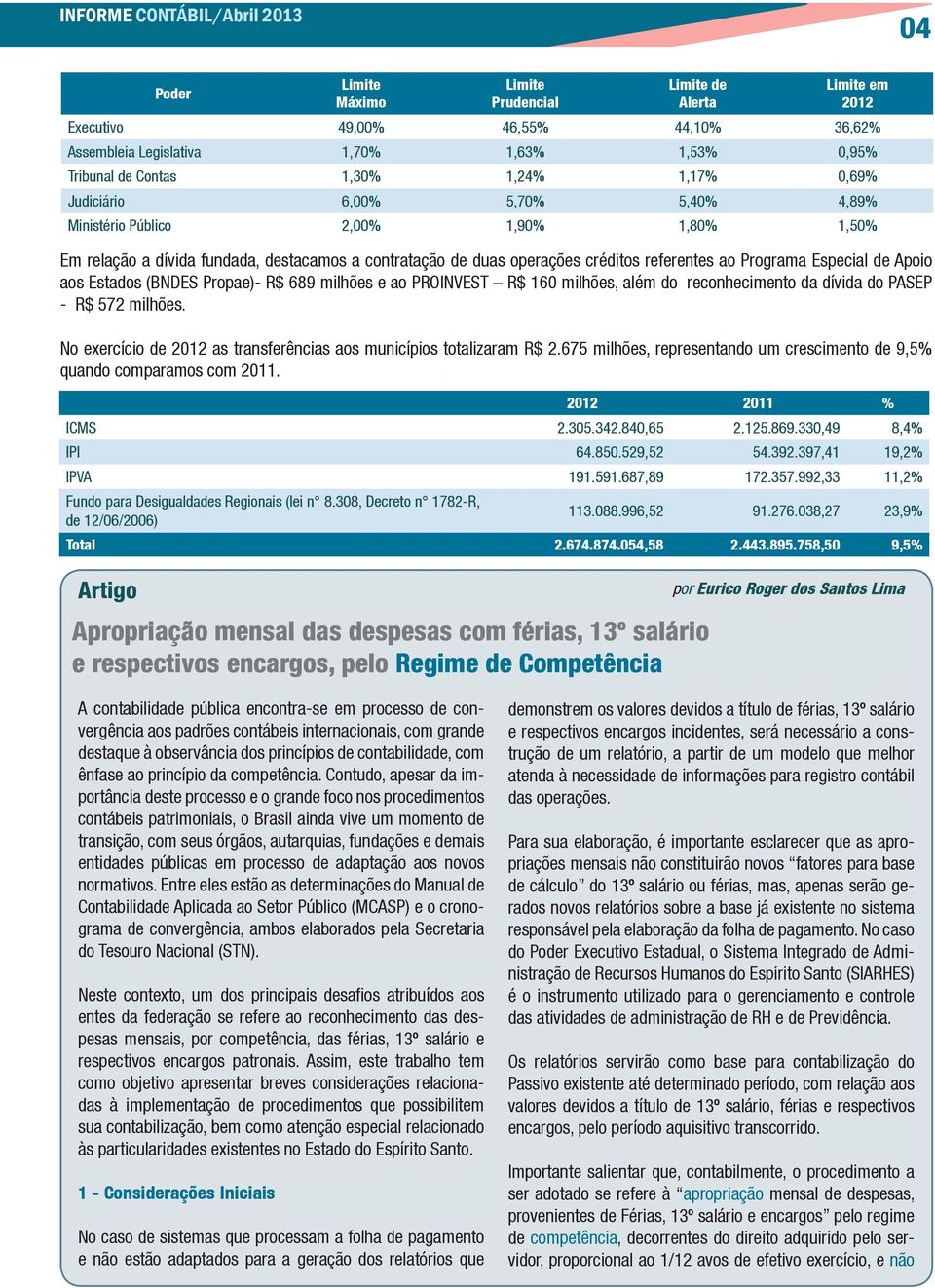 2,00% 1,90% 1,80% 1,50% Em relação a dívida fundada, destacamos a contratação de duas operações créditos referentes ao Programa Especial de Apoio aos Estados (BNDES Propae)- R$ 689 milhões e ao