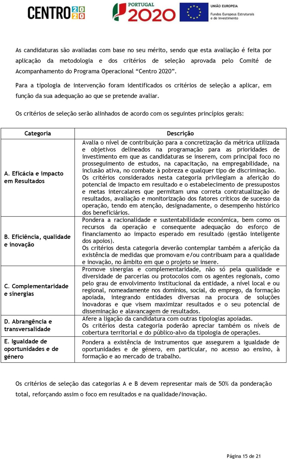 Os critérios de seleção serão alinhados de acordo com os seguintes princípios gerais: Categoria A. Eficácia e impacto em Resultados B. Eficiência, qualidade e inovação C.