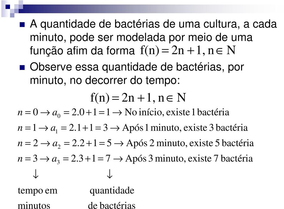 tempo: 0 tempo em miutos 0.0 No iício,.. 5.