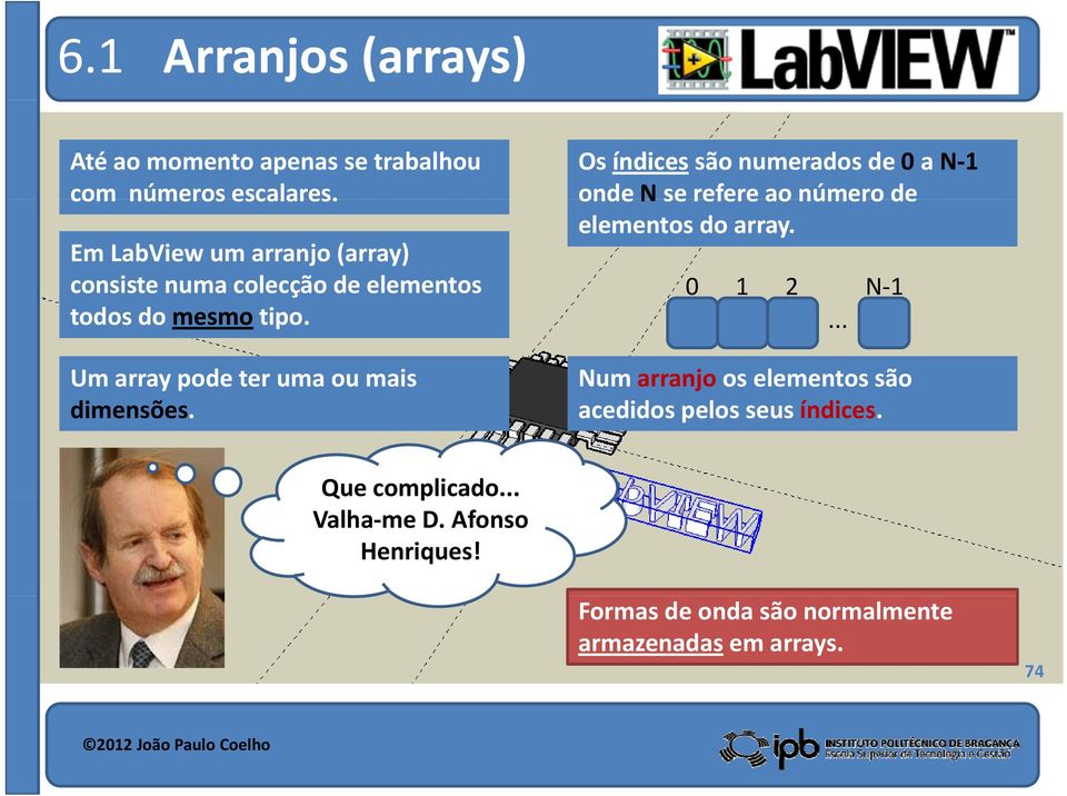 Um array pode ter uma ou mais dimensões.