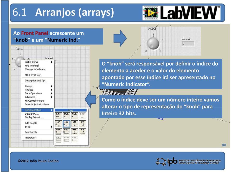 elemento apontado por esse índice irá ser apresentado no Numeric Indicator.