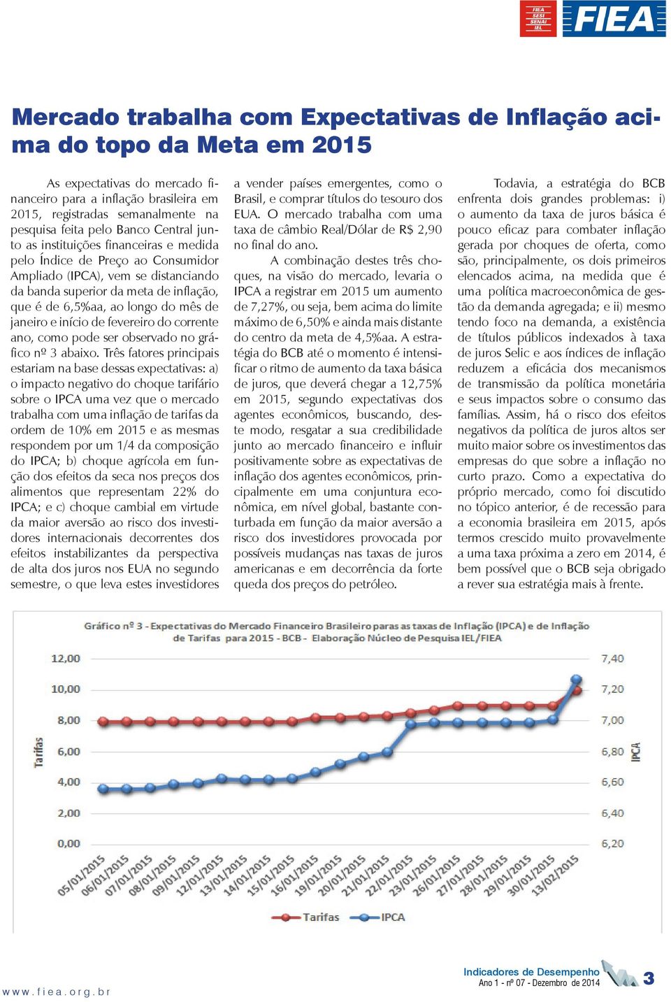 mês de janeiro e início de fevereiro do corrente ano, como pode ser observado no gráfico nº 3 abaixo.