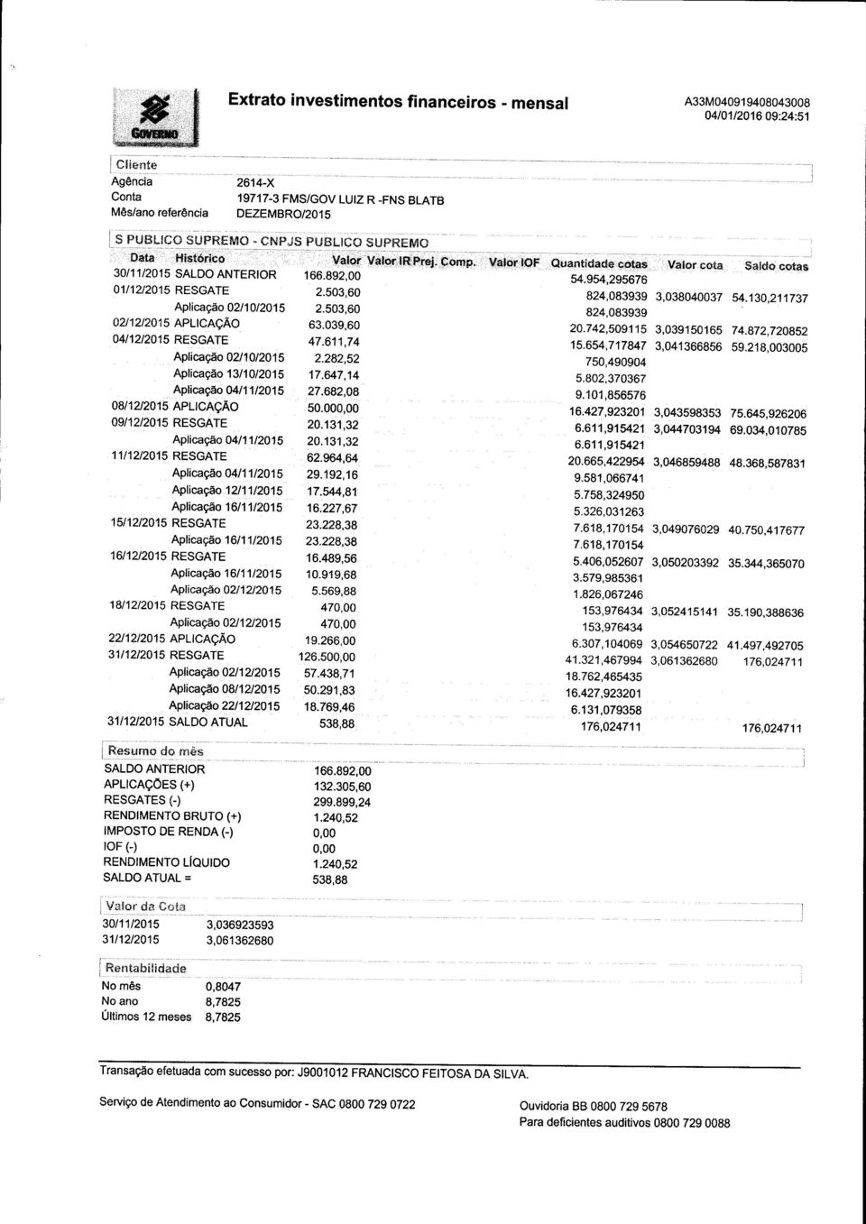 872,720852 04/12/2015 RESGATE 47.611,74 15.654,717847 3,041366856 59.218,003005 Aplicação 02/10/2015 2.282,52 750,490904 Aplicação 13/10/2015 17.647,14 5.802,370367 Aplicação 04/11/2015 27.682,08 9.