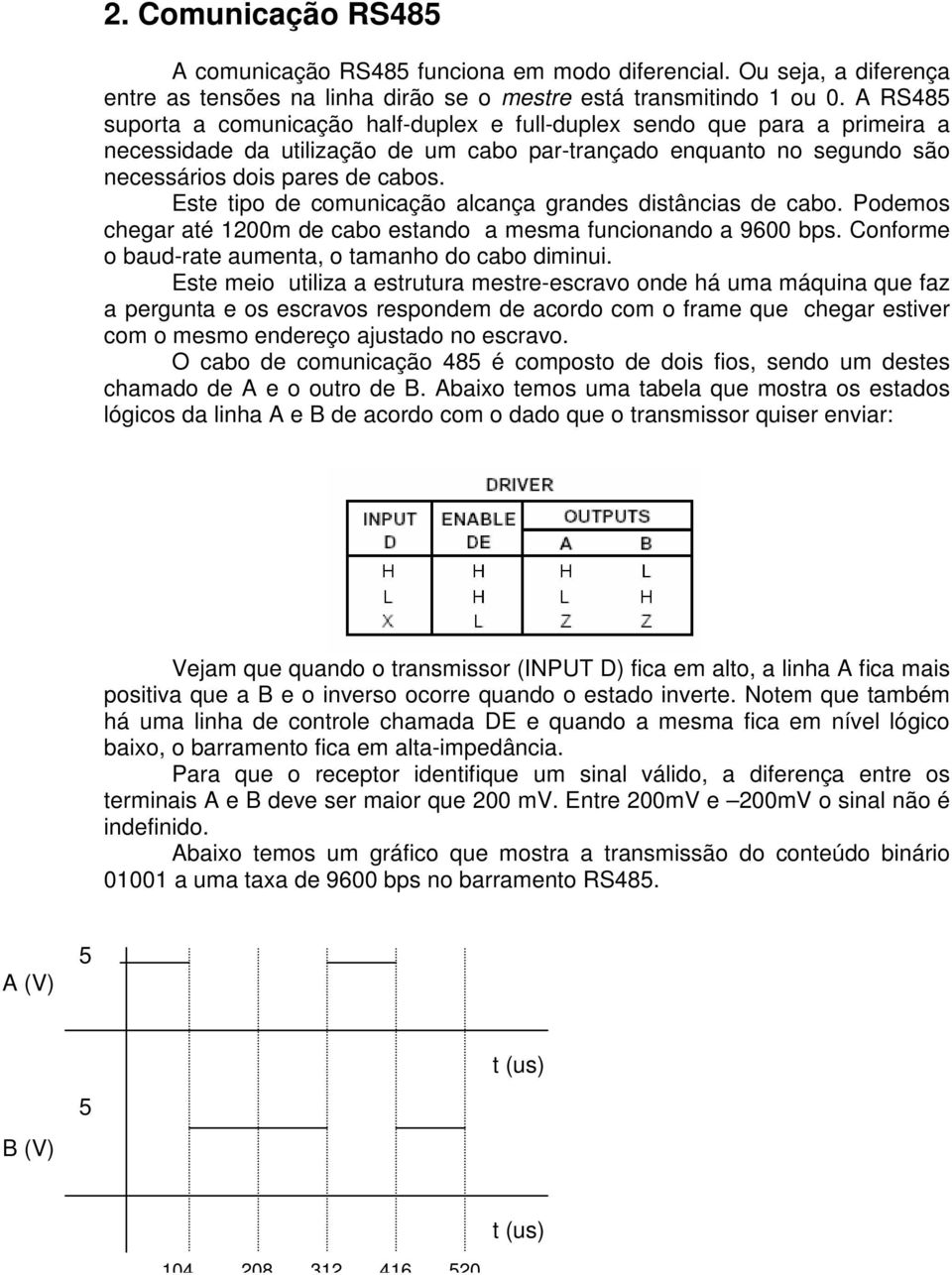 Este tipo de comunicação alcança grandes distâncias de cabo. Podemos chegar até 1200m de cabo estando a mesma funcionando a 9600 bps. Conforme o baud-rate aumenta, o tamanho do cabo diminui.