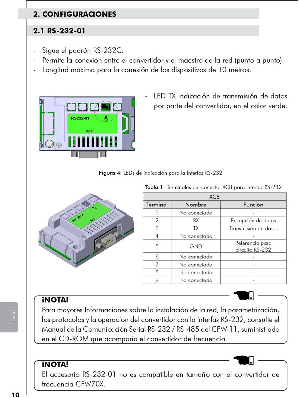 Figura 4: LEDs de indicación para la interfaz RS-232 Tabla 1: Terminales del conector XC8 para interfaz RS-232 XC8 Terminal Nombre Función 1 No conectado - 2 RX Recepción de datos 3 TX Transmisión de