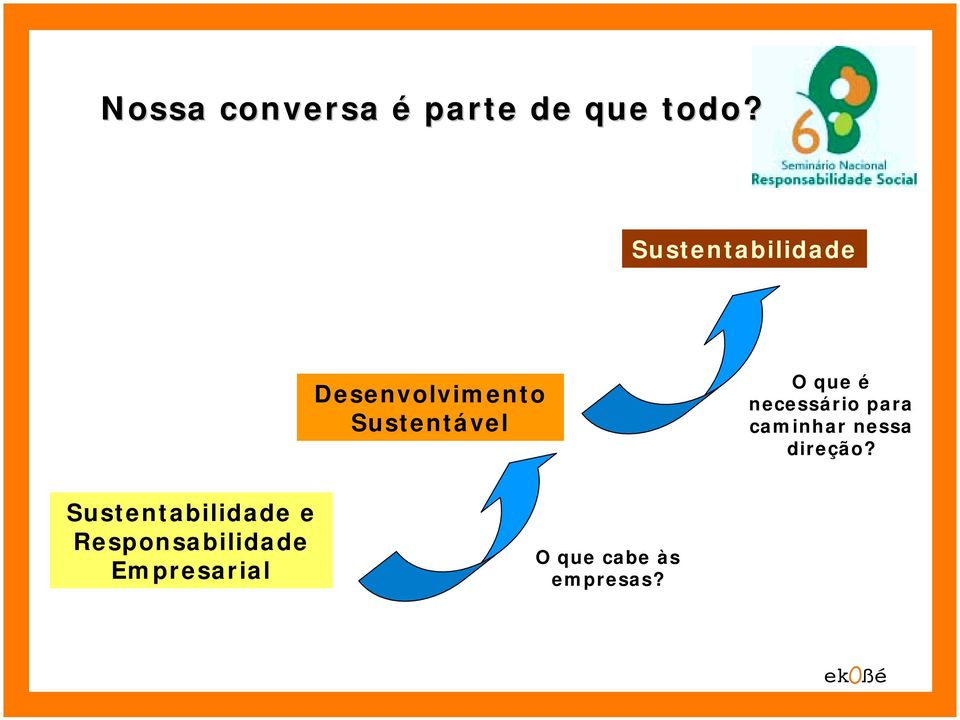 que é necessário para caminhar nessa direção?