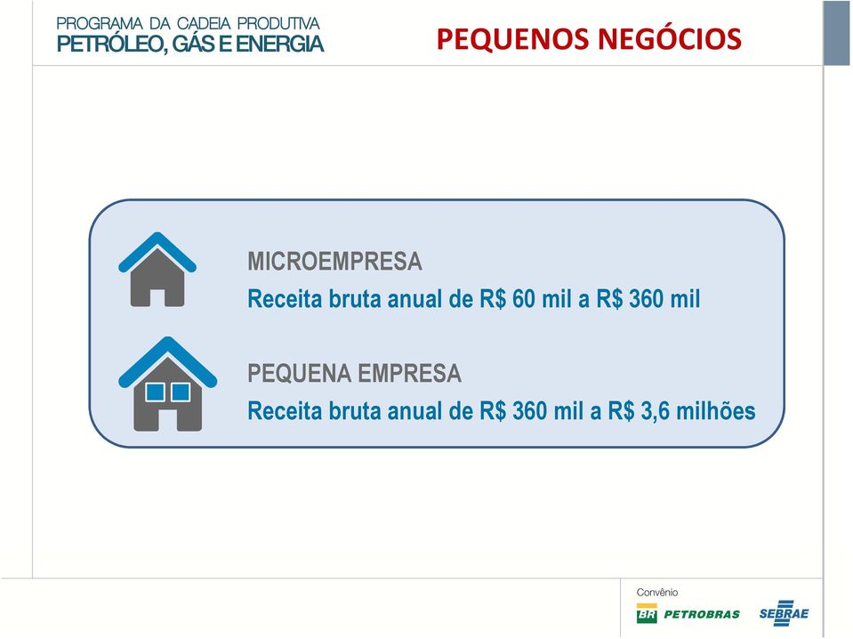 R$ 360 mil PEQUENA EMPRESA Receita