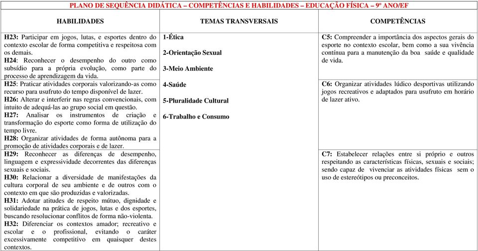 H25: Praticar atividades corporais valorizando-as como recurso para usufruto do tempo disponível de lazer.