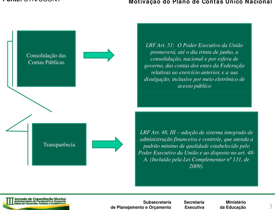 relativas ao exercício anterior, e a sua divulgação, inclusive por meio eletrônico de acesso público Transparência LRF Art.