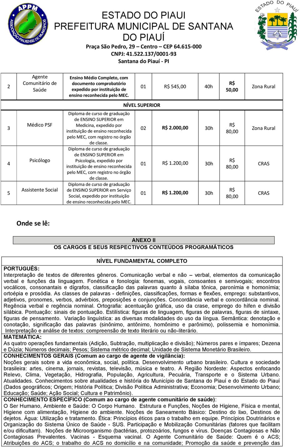 02 2.000,00 30h 01 1.200,00 30h 01 1.200,00 30h ANEXO II OS CARGOS E SEUS RESPECTIVOS CONTEÚDOS PROGRAMÁTICOS NÍVEL FUNDAMENTAL COMPLETO PORTUGUÊS: Interpretação de textos de diferentes gêneros.