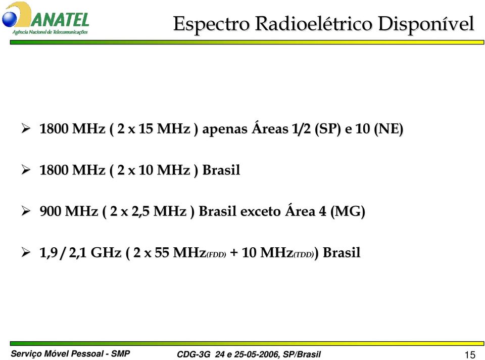 ( 2 x 2,5 MHz ) Brasil exceto Área 4 (MG) 1,9 / 2,1 GHz ( 2 x 55