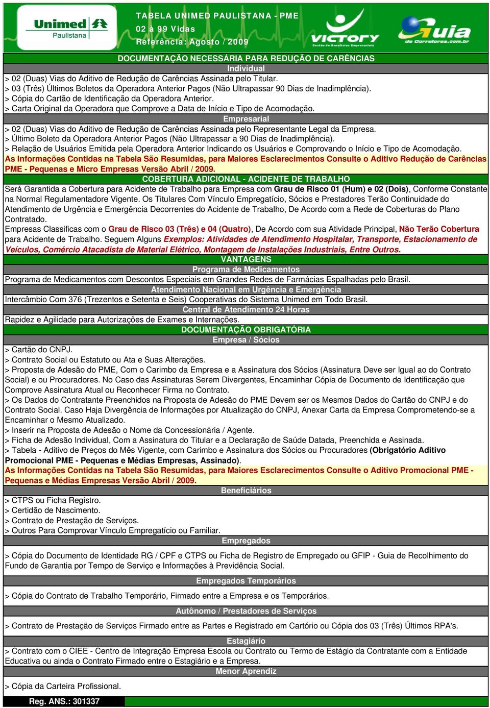 > Carta Original da Operadora que Comprove a Data de Início e Tipo de Acomodação. Empresarial > 02 (Duas) Vias do Aditivo de Redução de Carências Assinada pelo Representante Legal da Empresa.